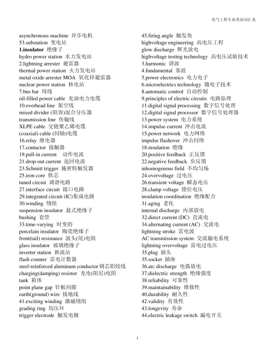 电气工程专业英语词汇表2010_第2页