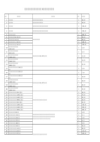 电气工程内部施工单价