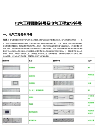 电气工程图例符号