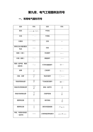 电气工程图例及符号