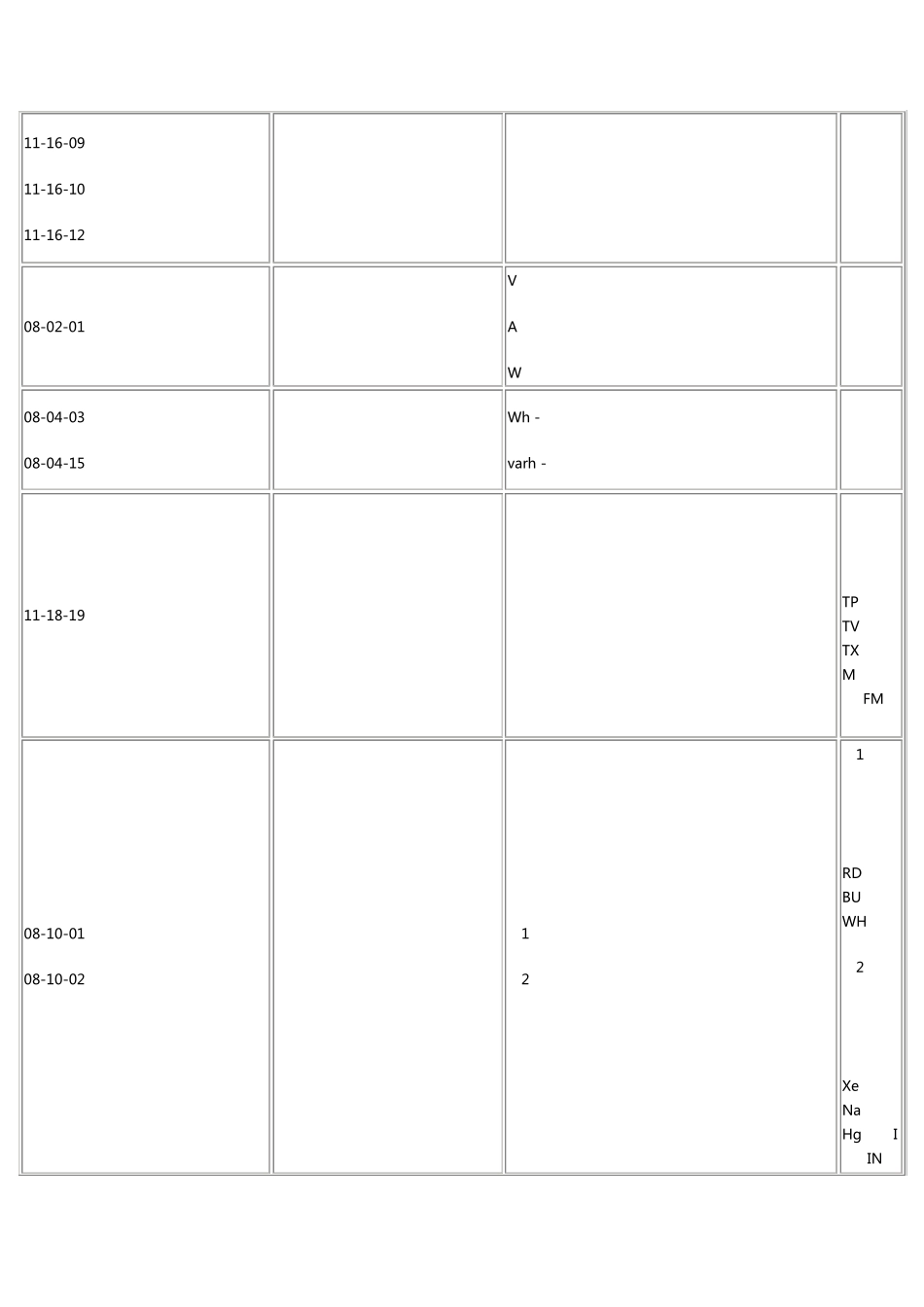 电气工程图例符号及电气工程文字符号_第3页
