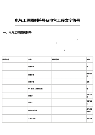 电气工程图例符号及电气工程文字符号
