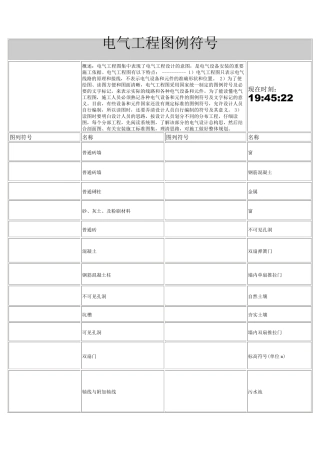 电气工程图例符号大全