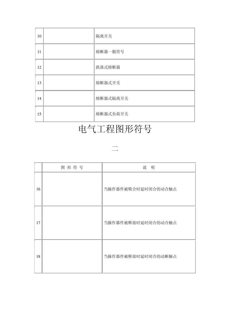 电气工程图形符号A_第2页