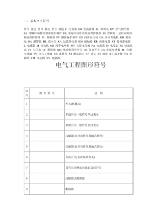 电气工程图形符号A