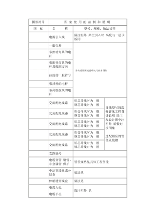 电气工程常用图集2