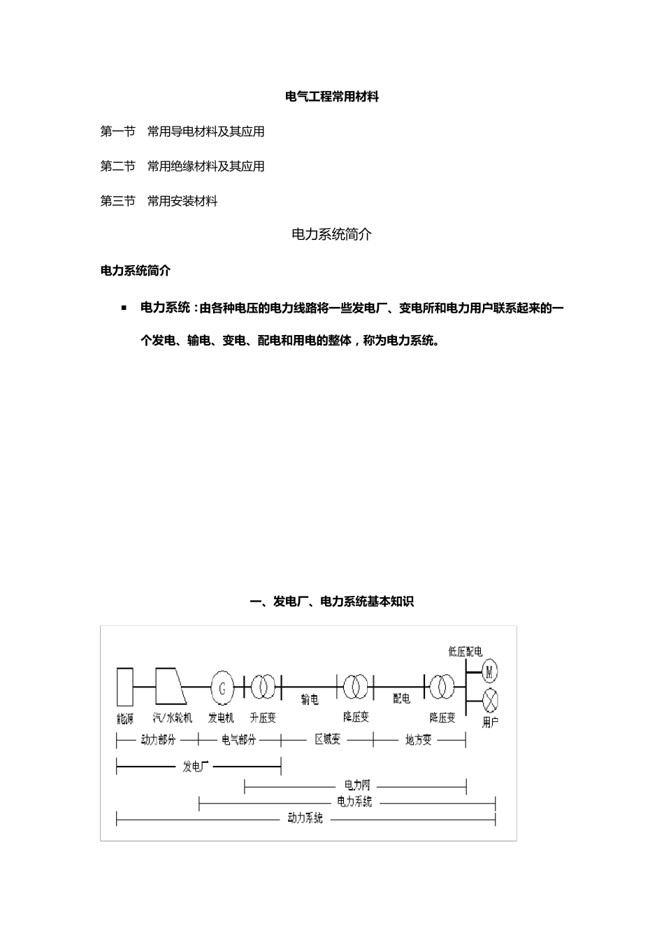 电气工程常用材料_第1页