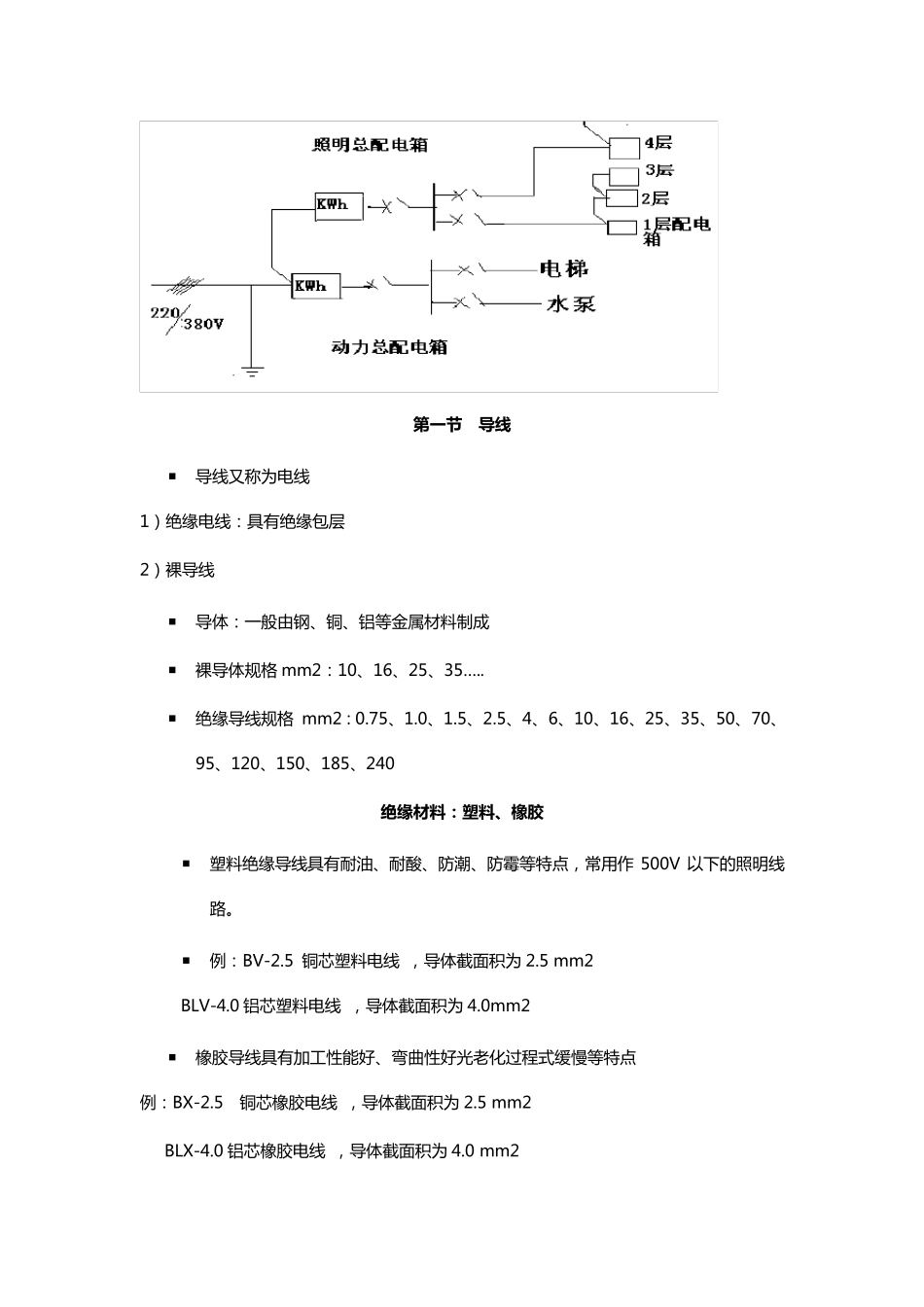 电气工程常用材料_第3页