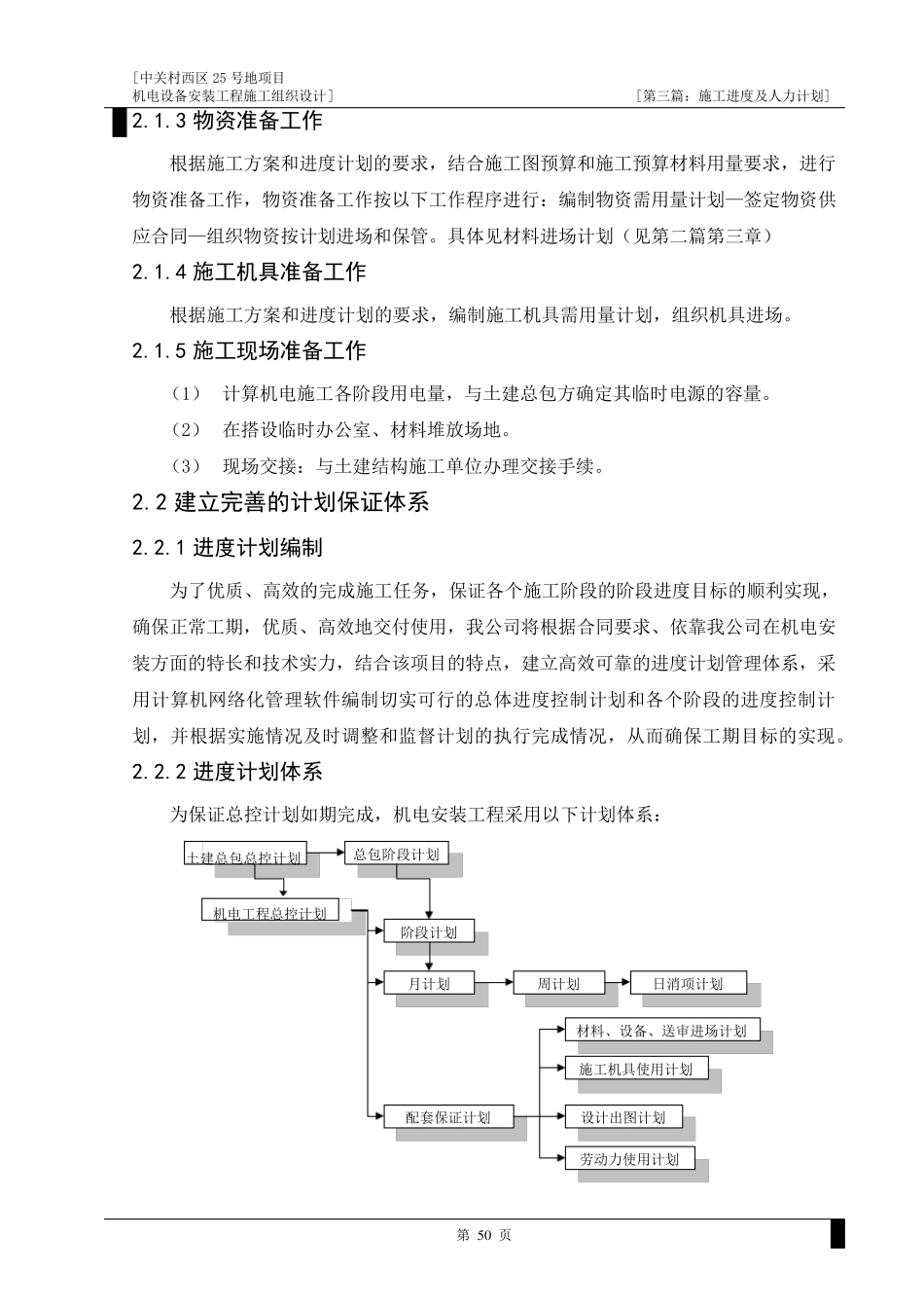 电气工程施工进度计划及保障措施_第3页