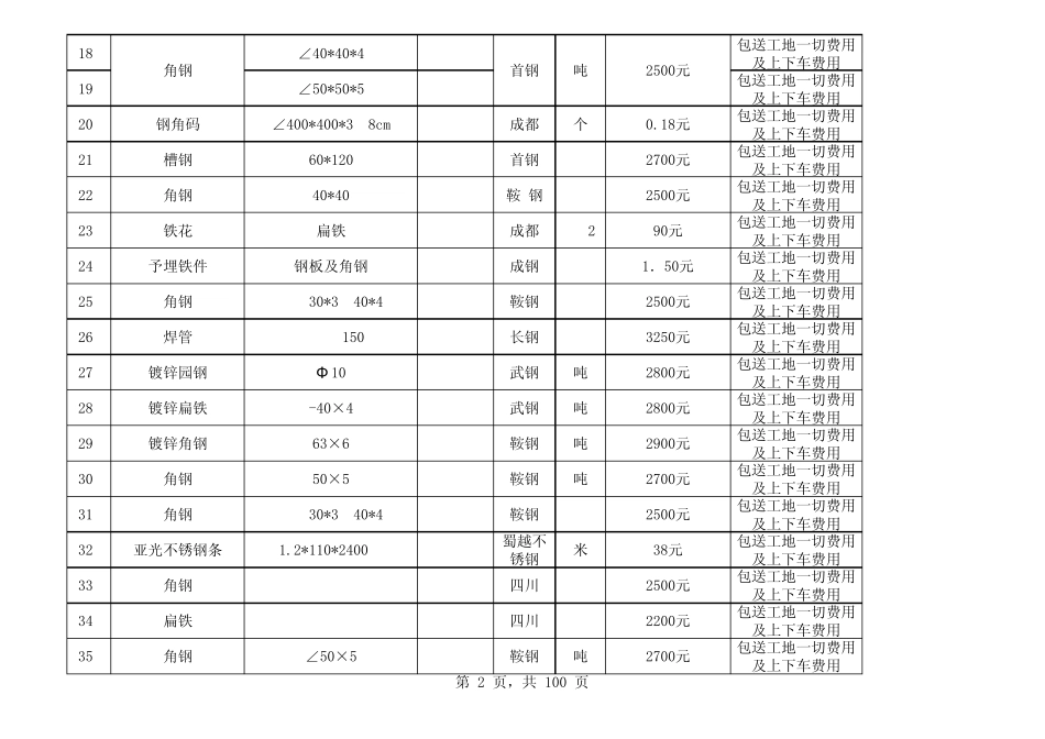 电气工程材料预算_第2页