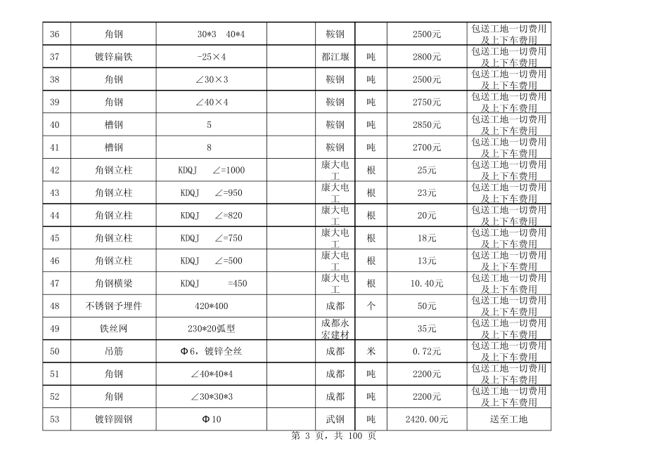 电气工程材料预算_第3页