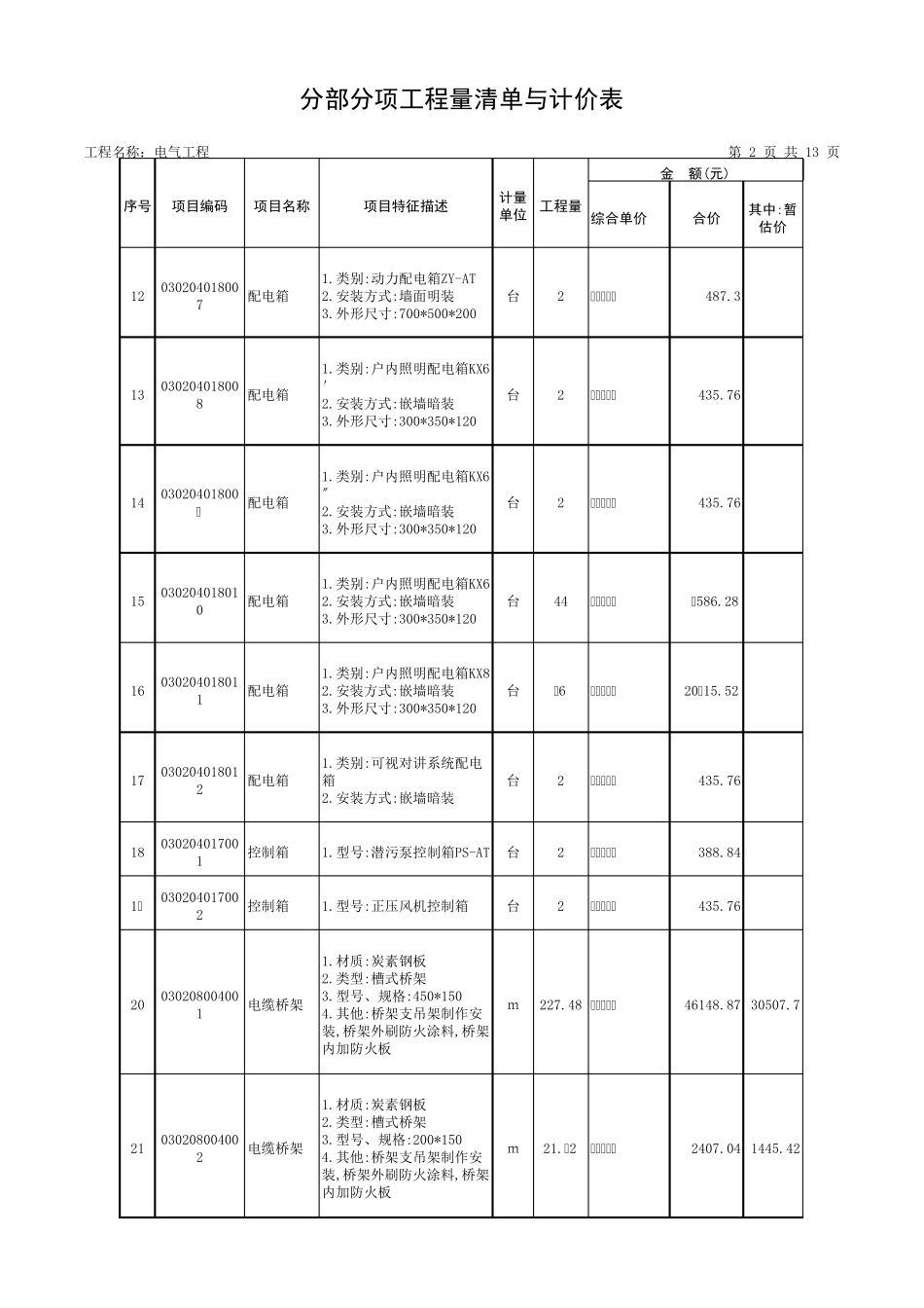 电气工程量清单_第2页