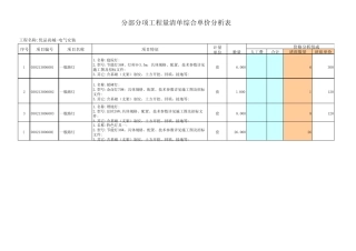 电气工程量清单综合单价分析表(调)