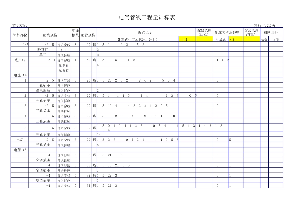 电气工程量计算表_第3页