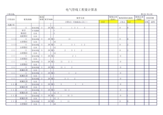 电气工程量计算表
