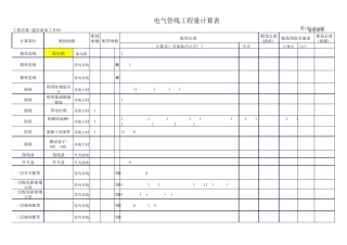 电气工程量计算表格