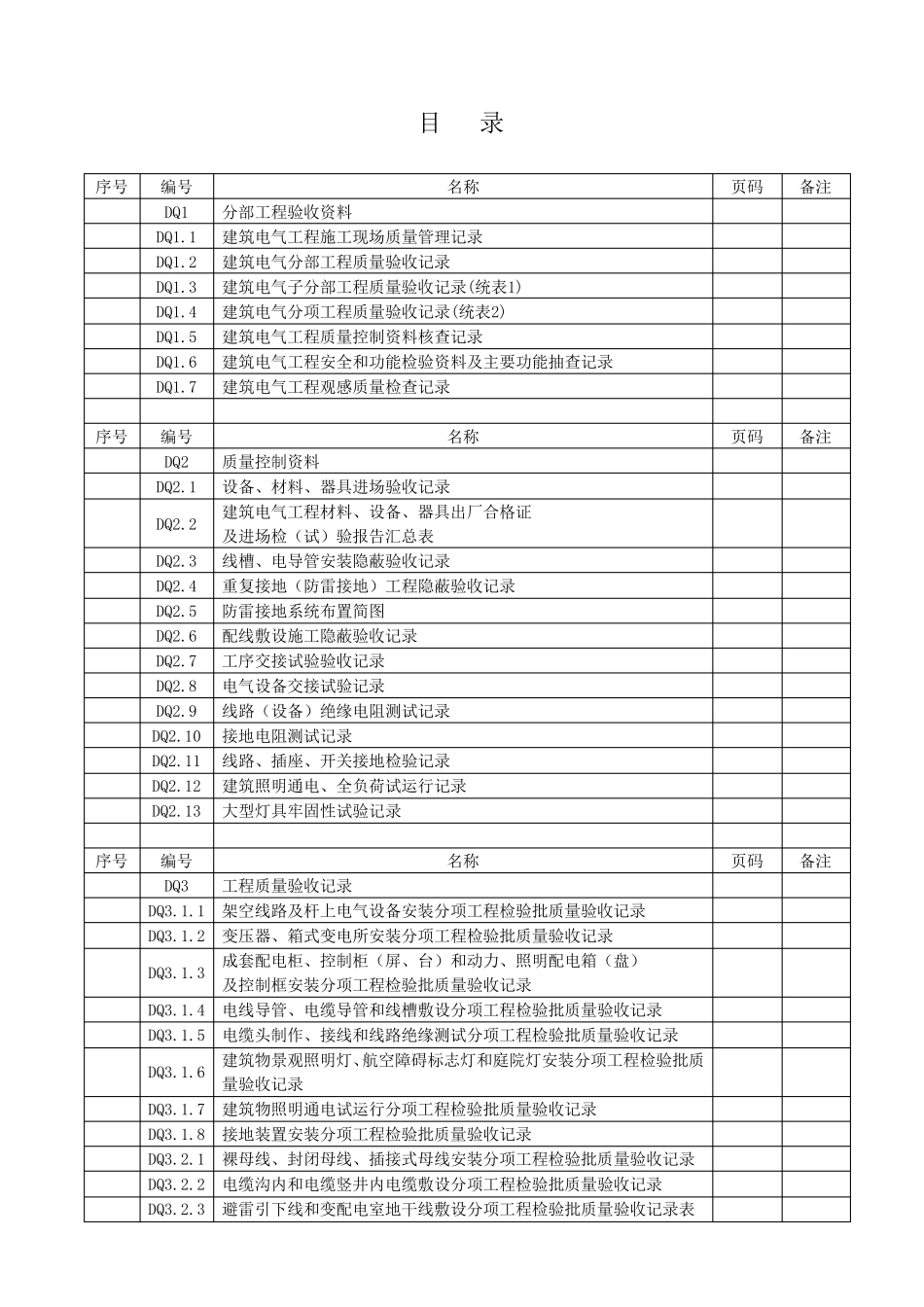 电气工程验收表格_第1页