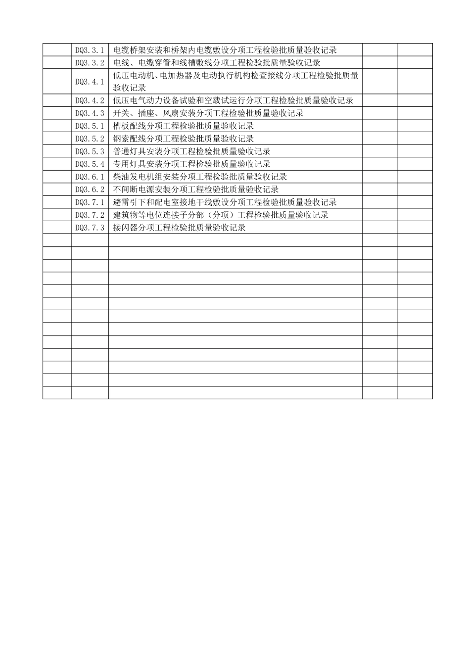 电气工程验收表格_第2页