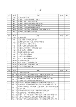 电气工程验收表格