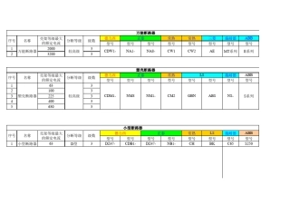 电气常用元器件及参数表_1_