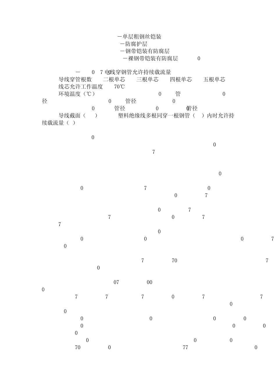 电气常用数据手册_第2页