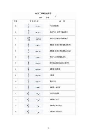 电气常用图形符号