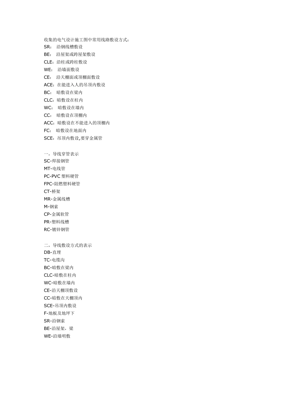 电气常用线路敷设方式_第2页