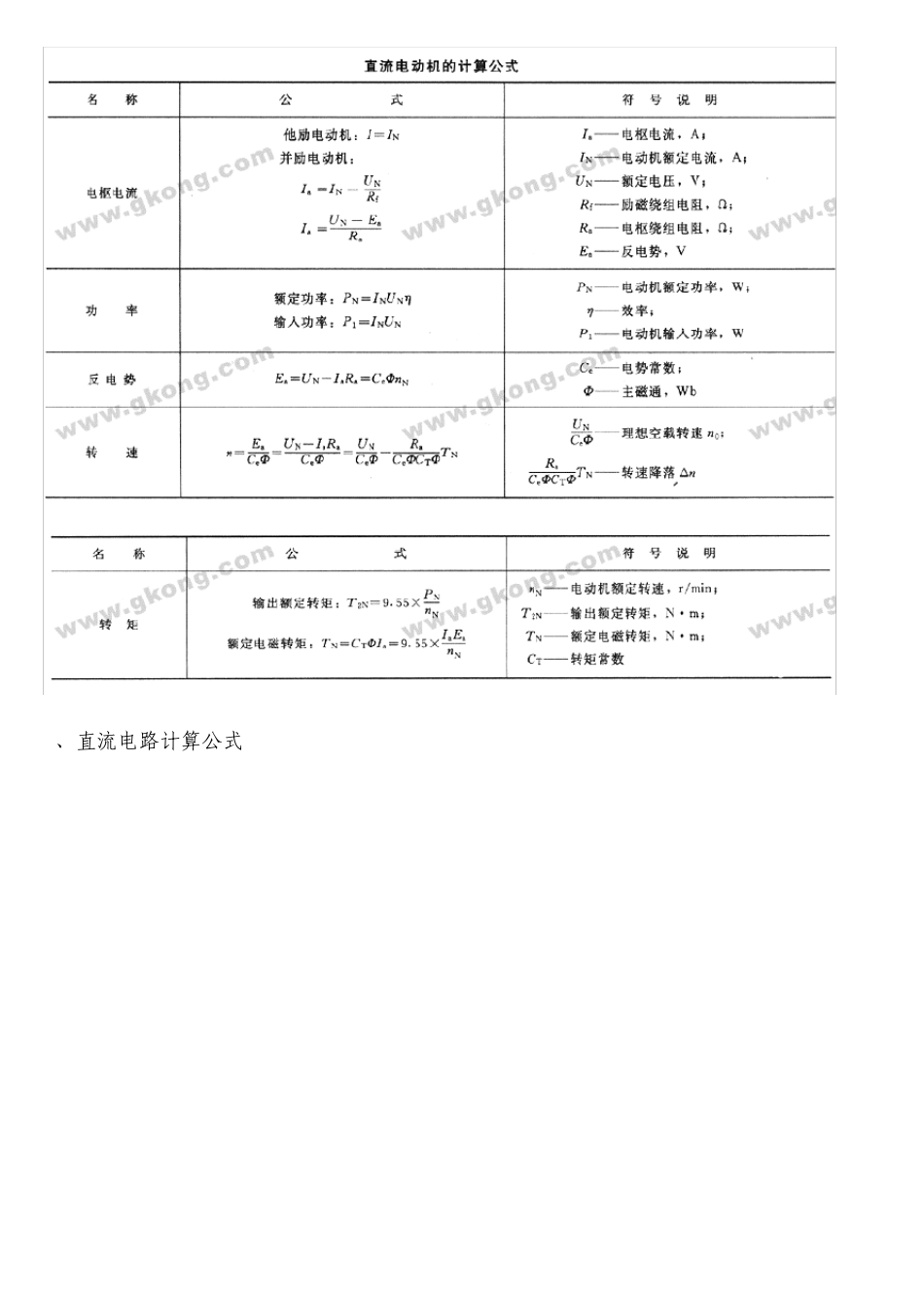 电气常用计算公式_第2页