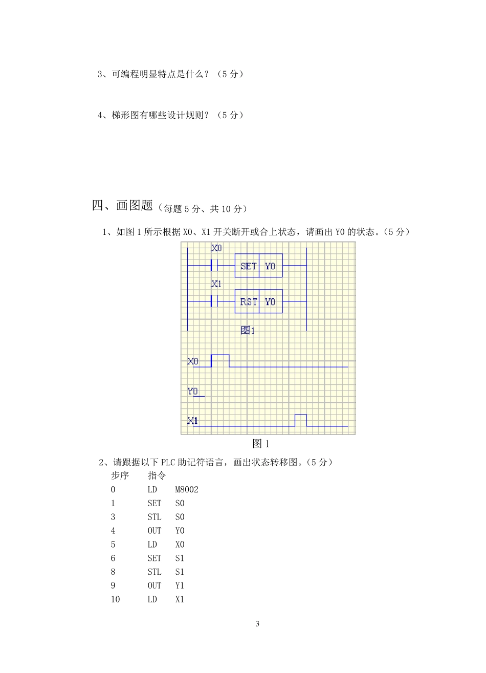 电气控制及PLC试卷A及答案_第3页