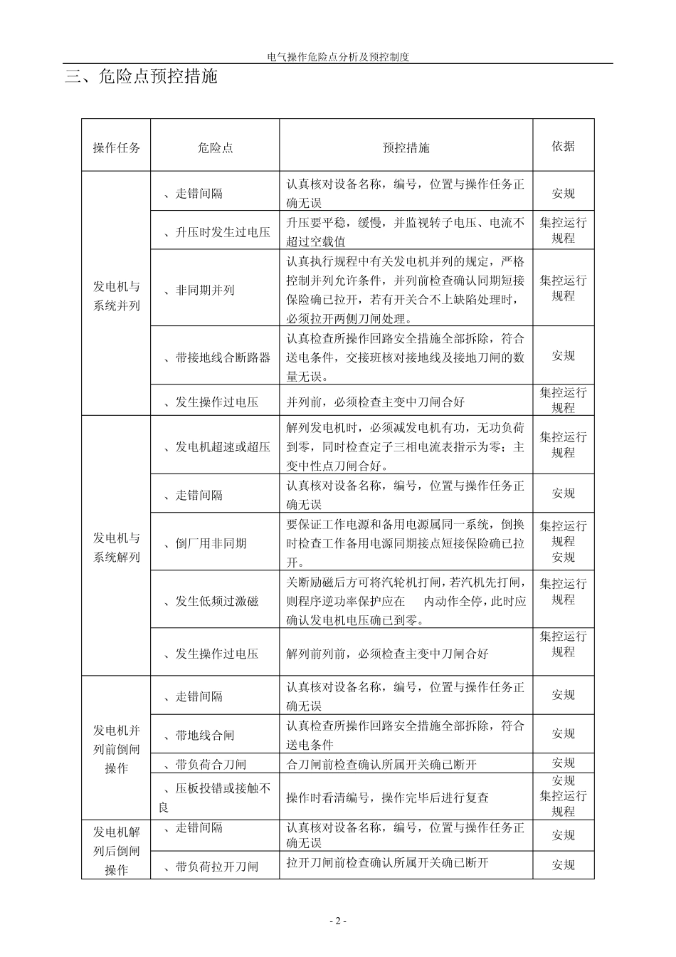 电气操作危险点分析及预控制度_第3页