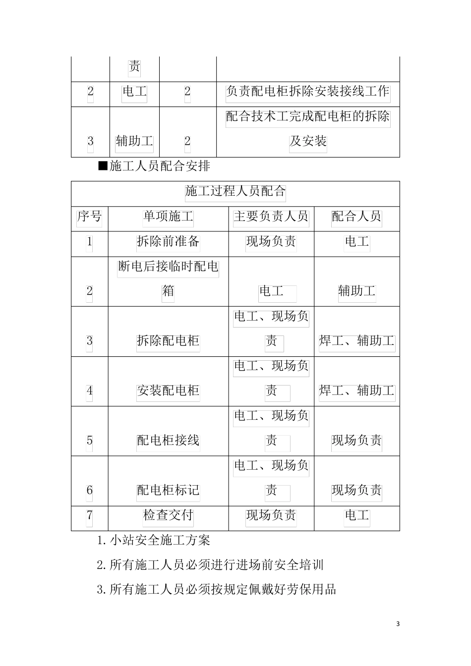 电气改造施工方案_第3页
