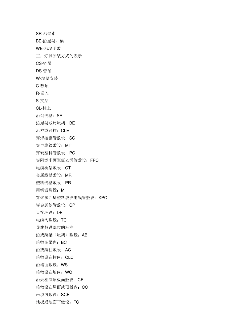 电气施工图字母符号一览表_第3页