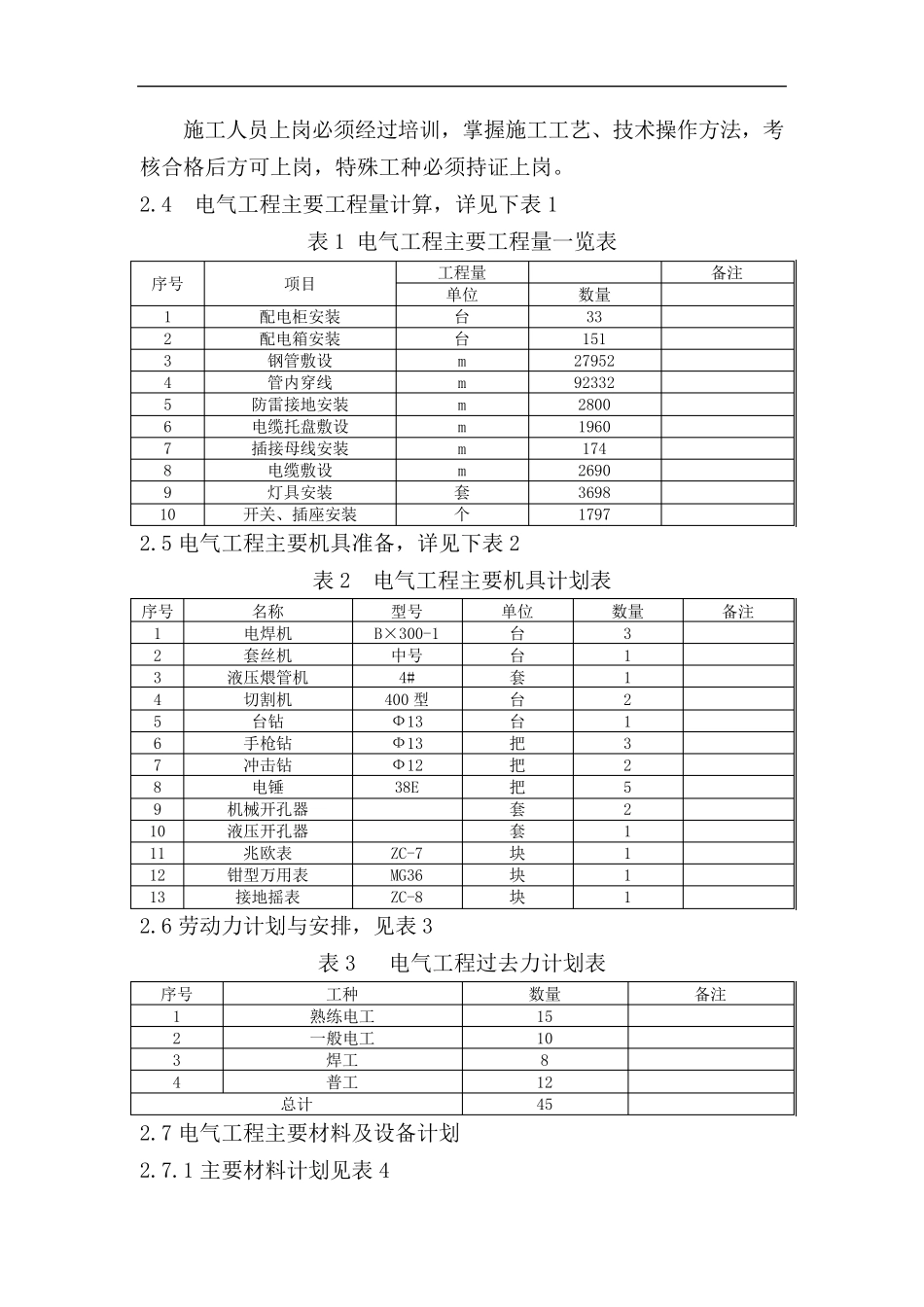 电气施工方案_第2页
