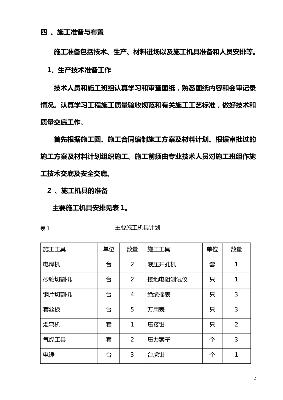 电气施工组织设计某小区二标段招、投标电气工程施工组织设计方案_第2页