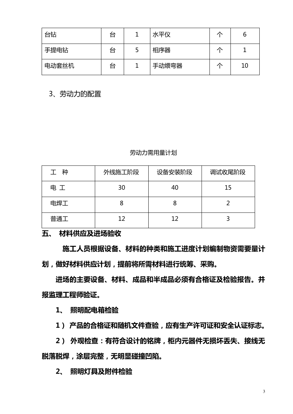 电气施工组织设计某小区二标段招、投标电气工程施工组织设计方案_第3页
