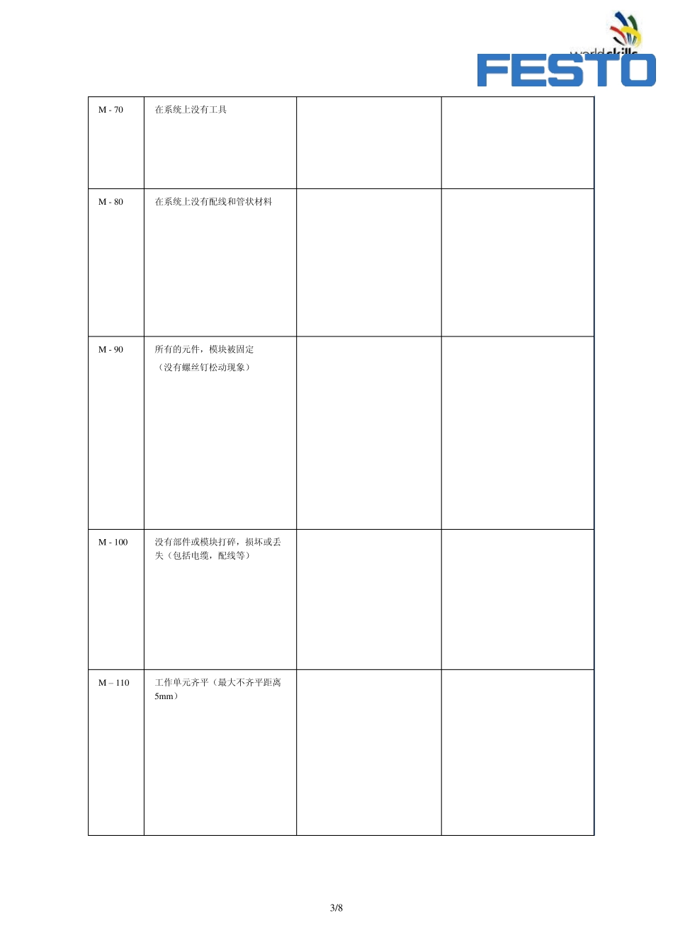 电气机电设备安装技术规范_第3页