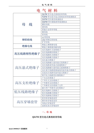电气材料(母线、导线、绝缘子等型号)