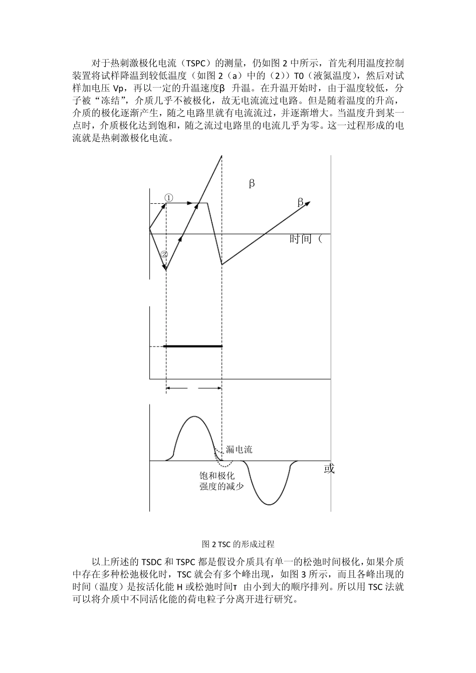 电气材料分析实验报告4_第3页