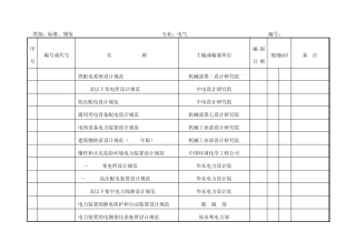 电气标准、规范