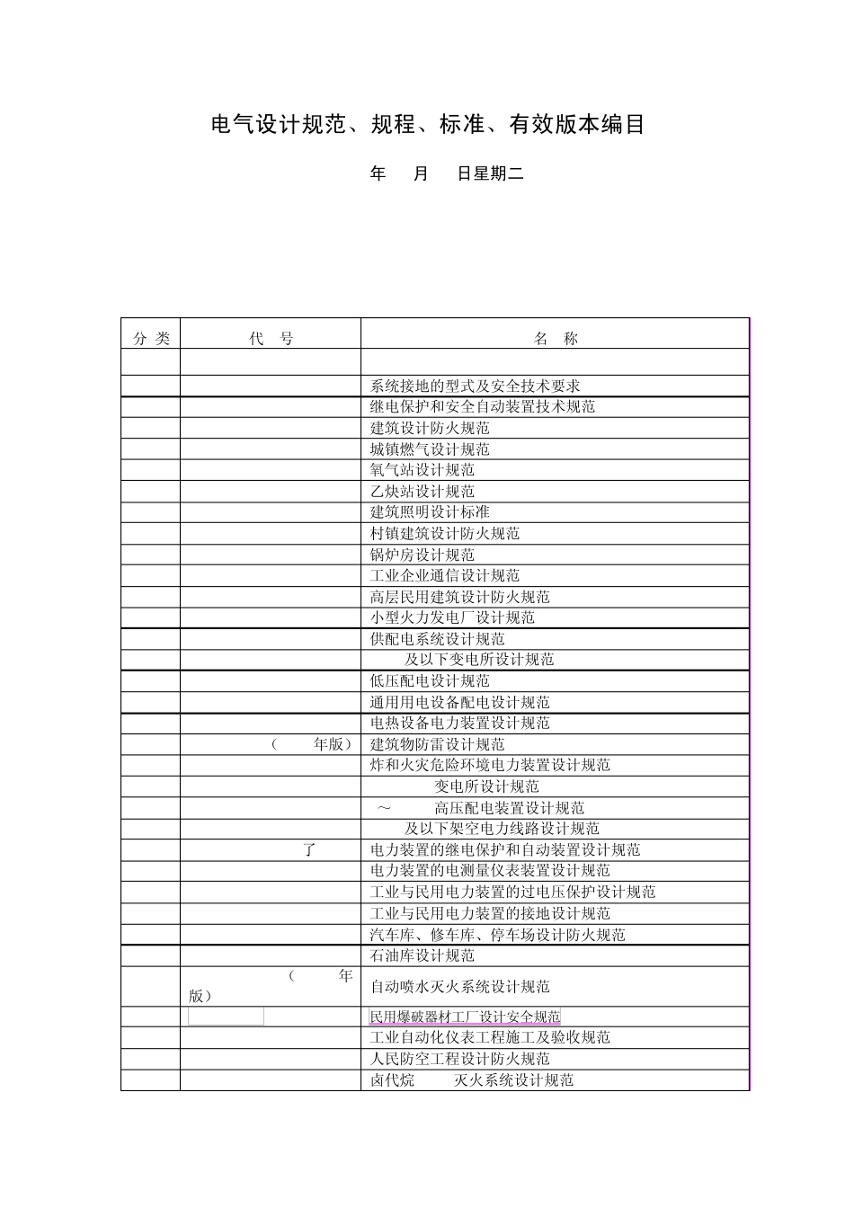 电气标准规范目录_第1页