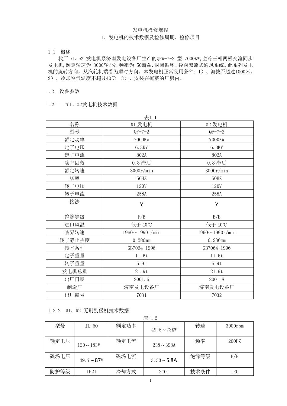 电气检修规程电厂_第1页