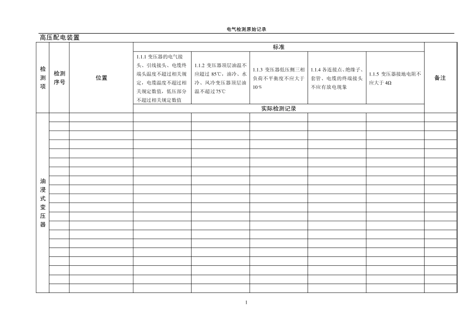 电气检测原始记录_第1页