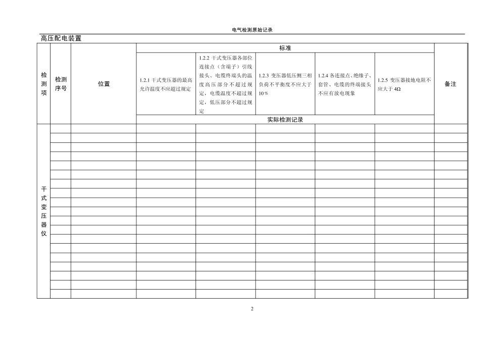 电气检测原始记录_第2页
