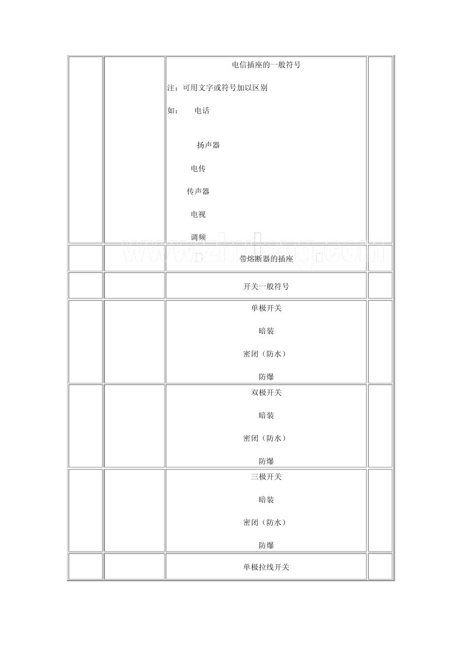 电气灯图标_secret_第2页