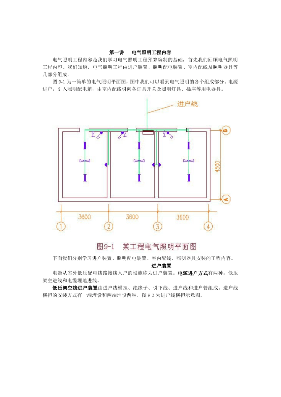 电气照明工程预算_第1页