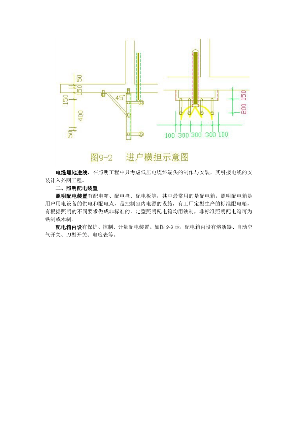 电气照明工程预算_第2页