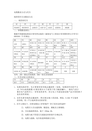 电气符号、电缆型号含义、线路敷设字母大全