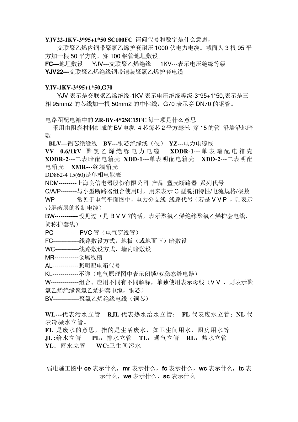 电气符号代表的意思_第1页