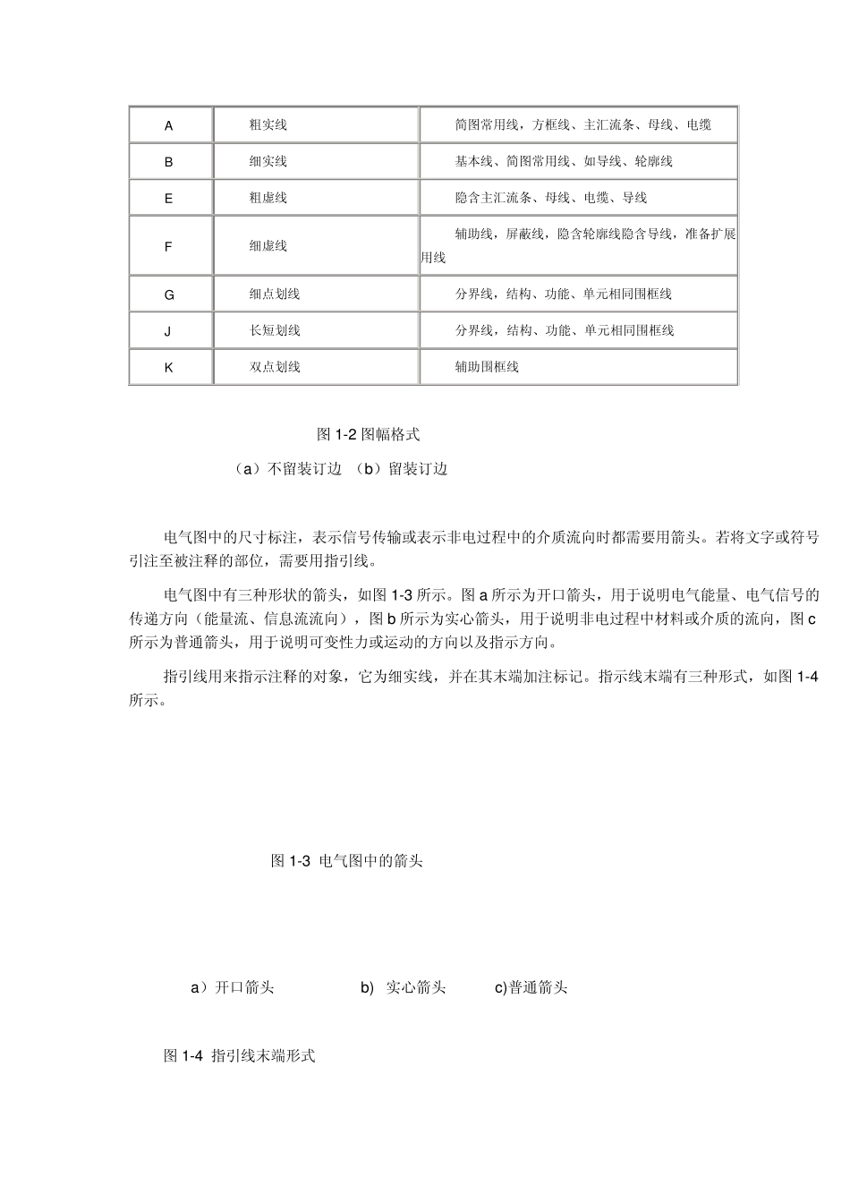 电气符号及基础知识_第3页
