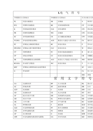 电气符号及电气控制基础知识